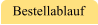 Bestellablauf