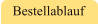 Bestellablauf